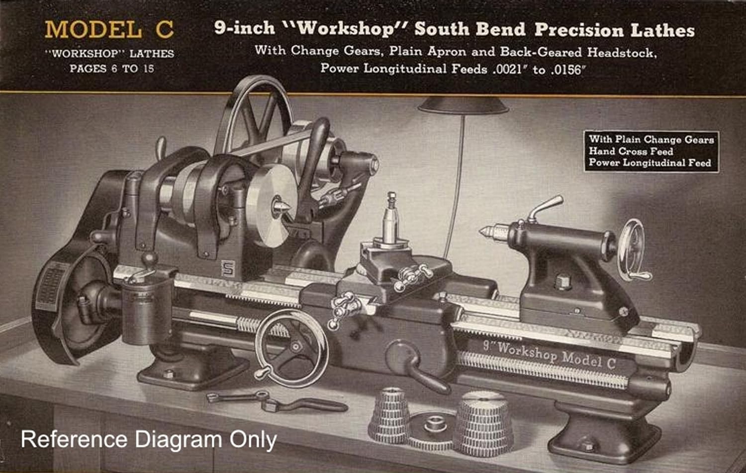 South Bend Lathe Rebuild Kit - 9 Model A, B  C