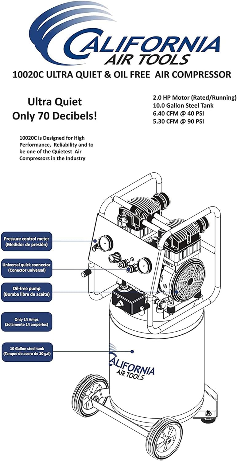 California Air Tools 10020C-22060 Ultra Quiet Air Compressor Review